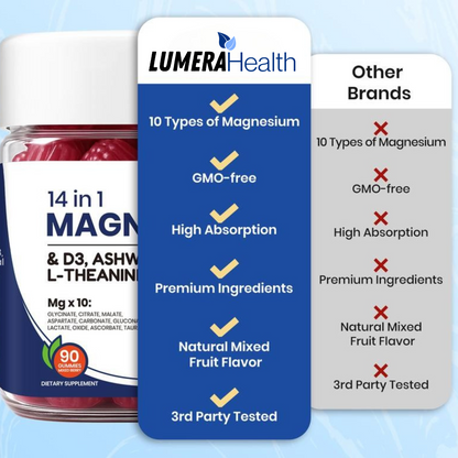 14-in-1 Magnesium Gummies
